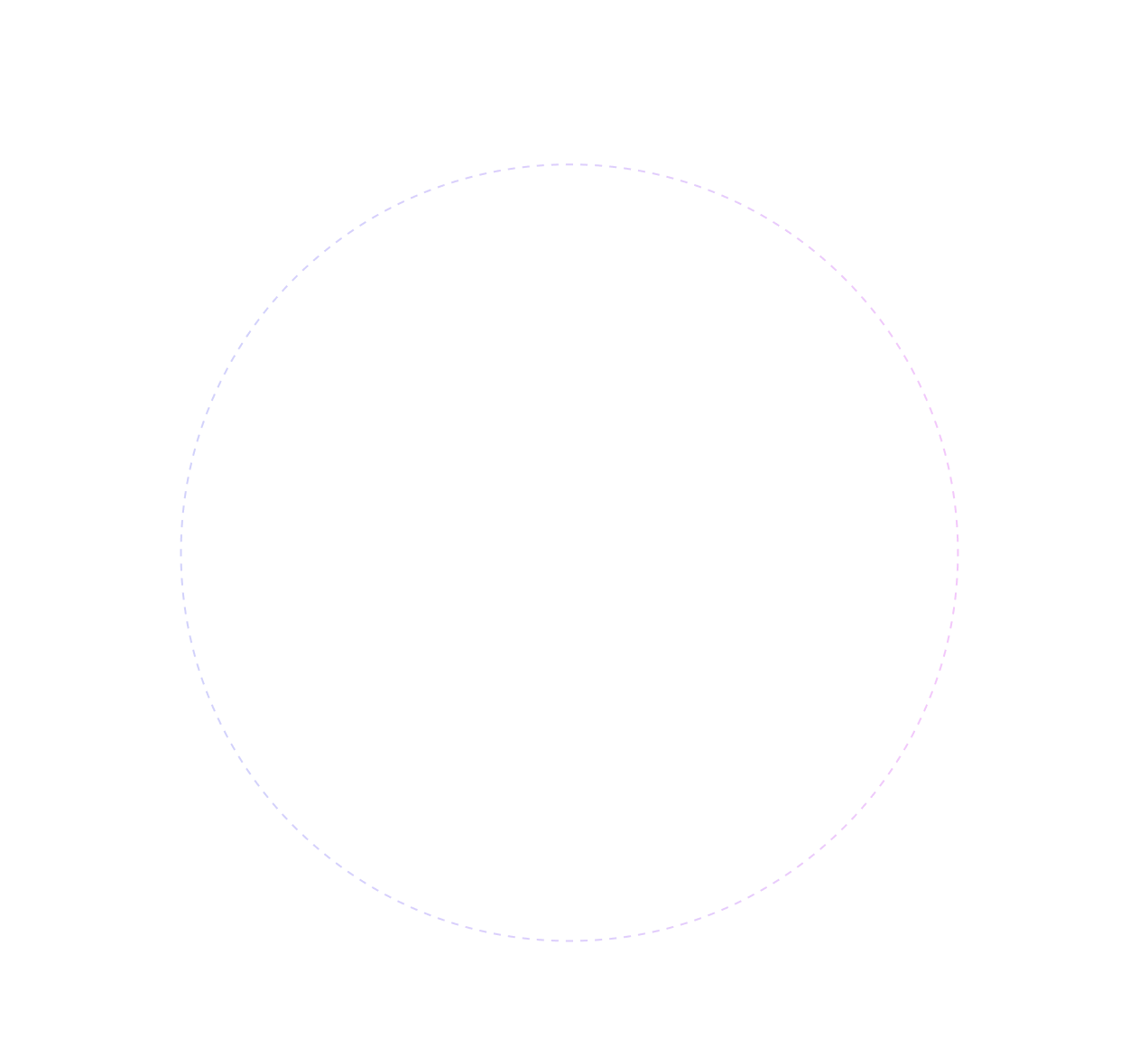 Cercle 2